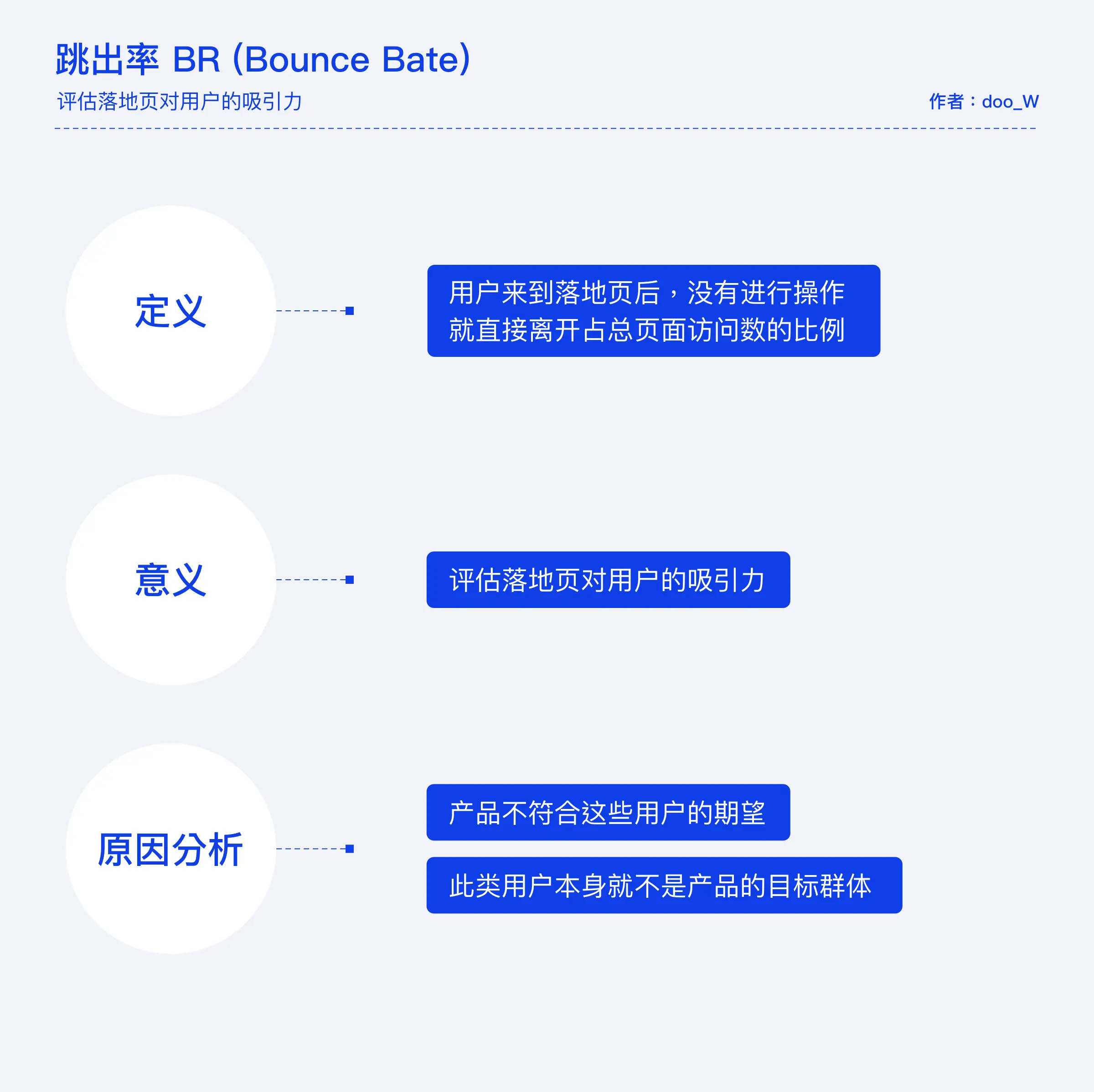 在互联网上使用刷评论点赞兼职软件进行兼职工作真的安全可靠吗