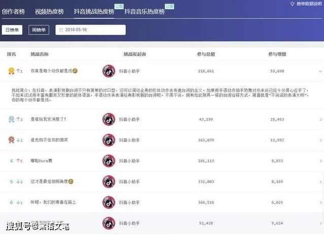 ks抖音刷赞网能帮你快速增加抖音点赞吗