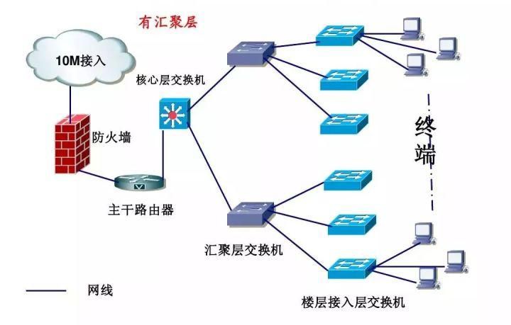 在当今网络环境中泽少刷赞行为的真实原因究竟是什么