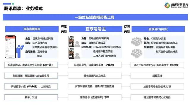 QQ刷赞平台全网最低价免费秒刷服务可靠吗