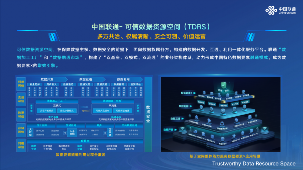在哪里可以找到刷赞网址和空间平台安全可靠吗