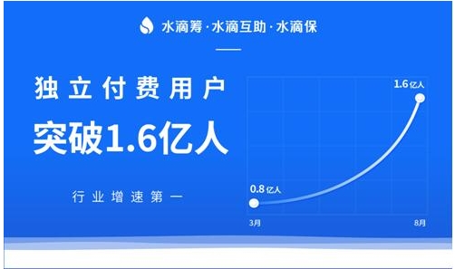 刷赞平台的辉煌是什么它的成功秘诀是什么