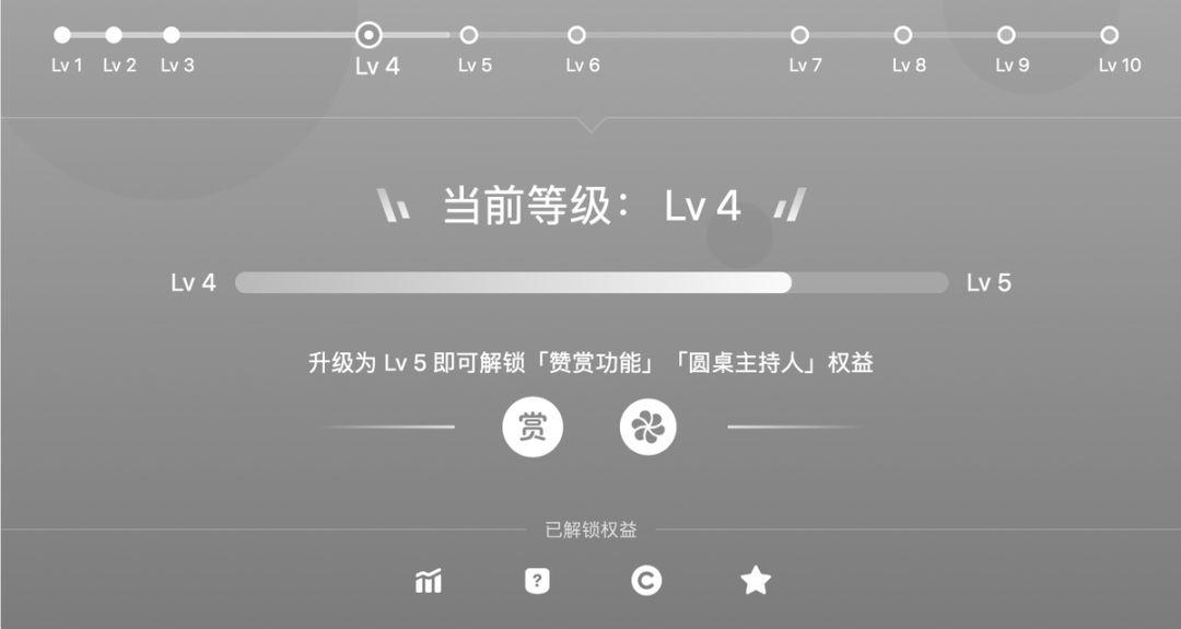代刷知乎赞是否安全可靠值得尝试吗