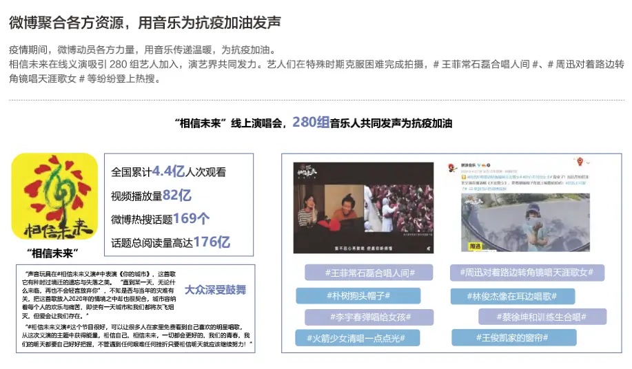南宫倾心刷赞网能提升社交影响力吗
