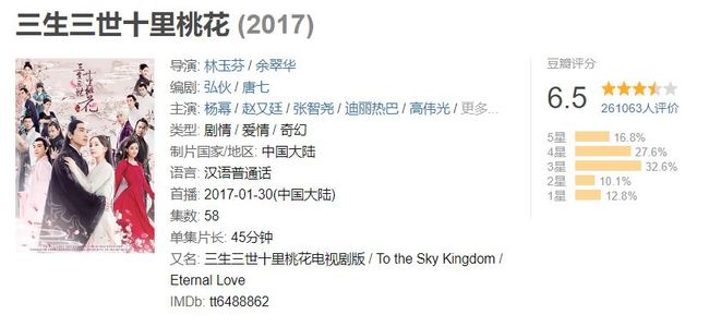 剧派网作者刷赞真的能提升作品热度吗