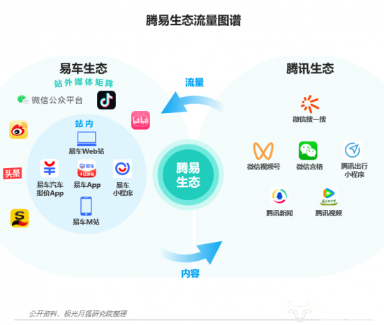 在2023年数字营销环境中哪个刷赞软件好用又安全