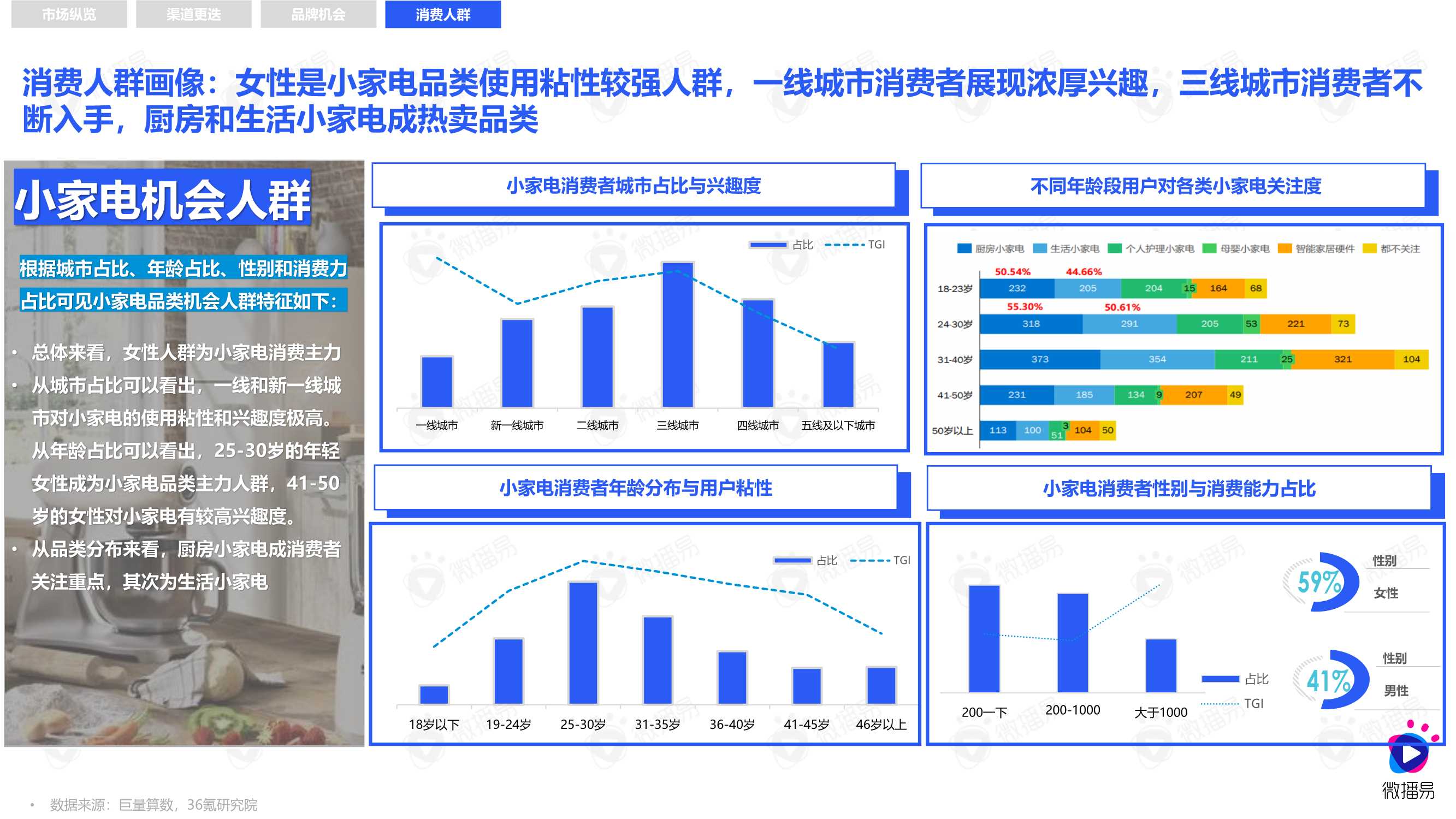 人工刷赞服务器如何运作并影响社交媒体生态