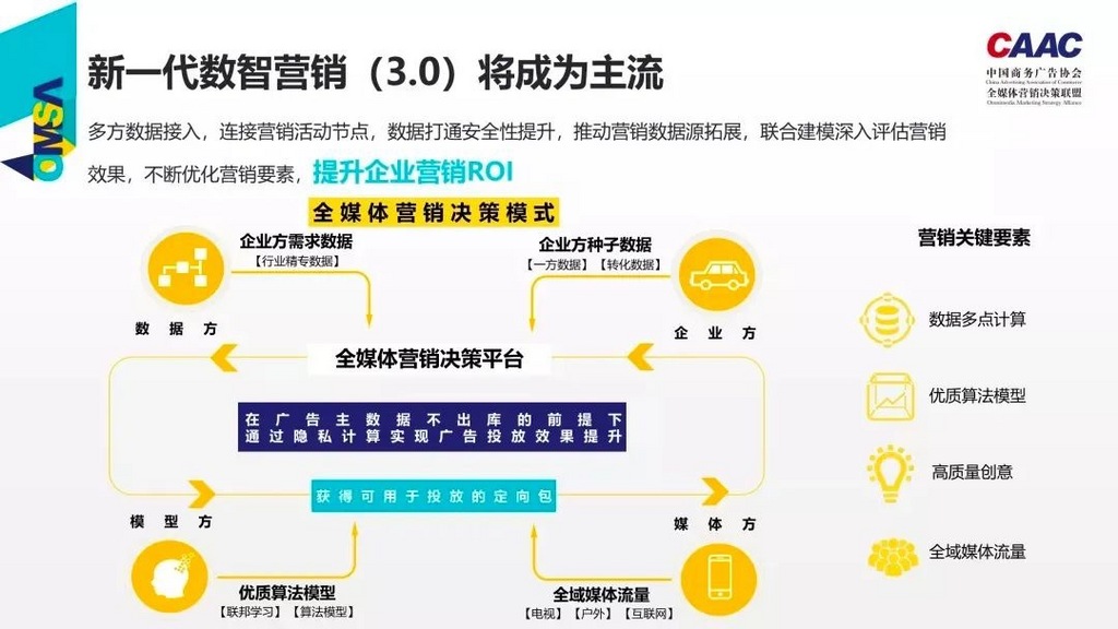 在当今数字营销时代使用刷赞网址速信服务能否有效提升品牌曝光度