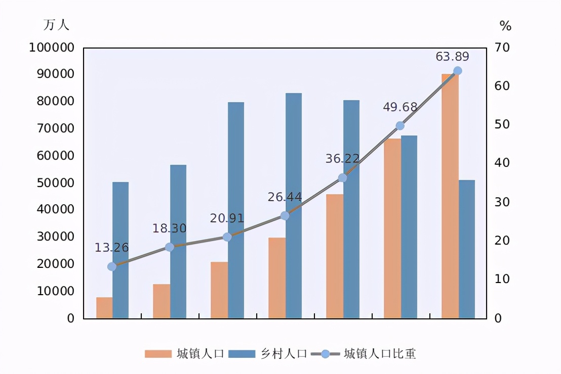 为何刷赞的人总是一天拖一天不改变