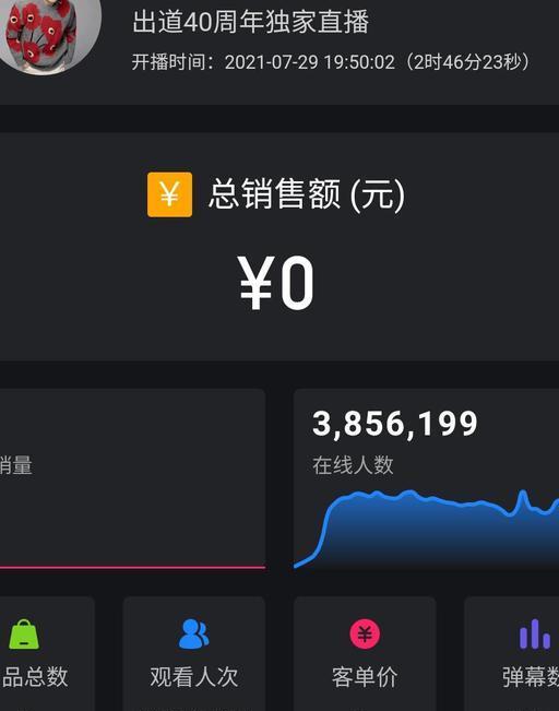 在当今的数字时代为什么速速刷赞对品牌成功至关重要