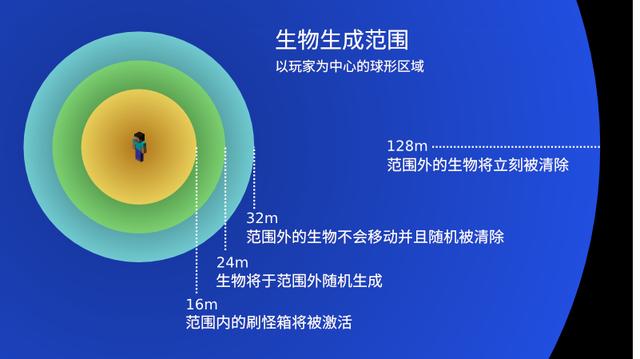 刷赞2019是什么现象以及它对网络环境产生了哪些影响