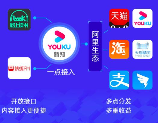 哪些免费刷赞平台在排行中表现最佳