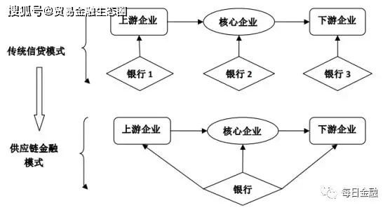 在QQ平台上刷赞福利网站的实际运作方式和福利获取流程是怎样的