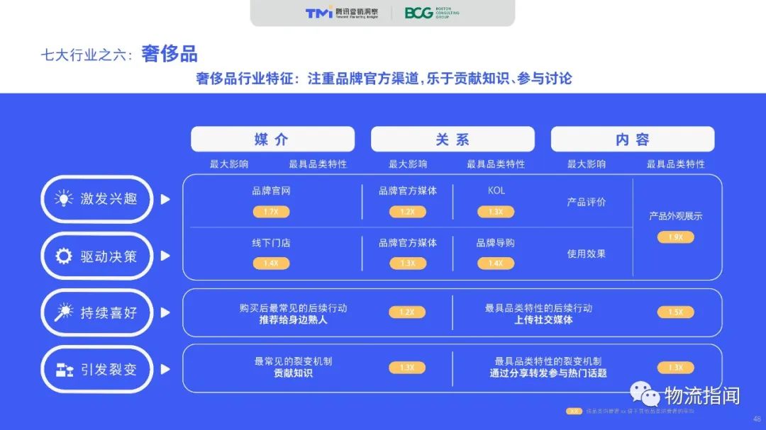 QQ刷赞机器人对社交账号有什么潜在危害吗