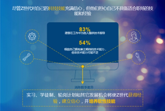 刷赞酷酷云在社交媒体刷赞中有什么优势