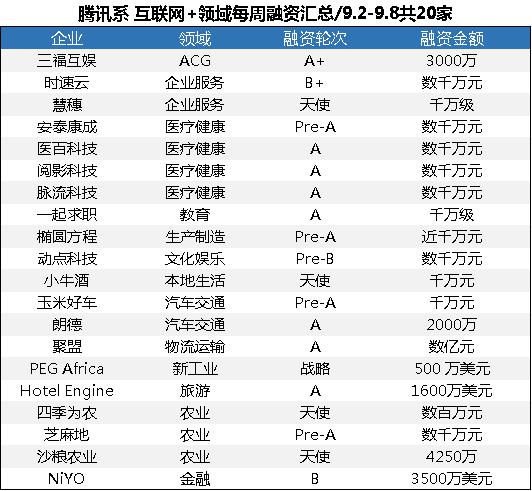 刷赞在线网址提供哪些优势为什么用户喜欢它
