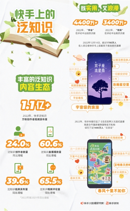 为什么人们使用软件来给快手评论刷赞以提升曝光