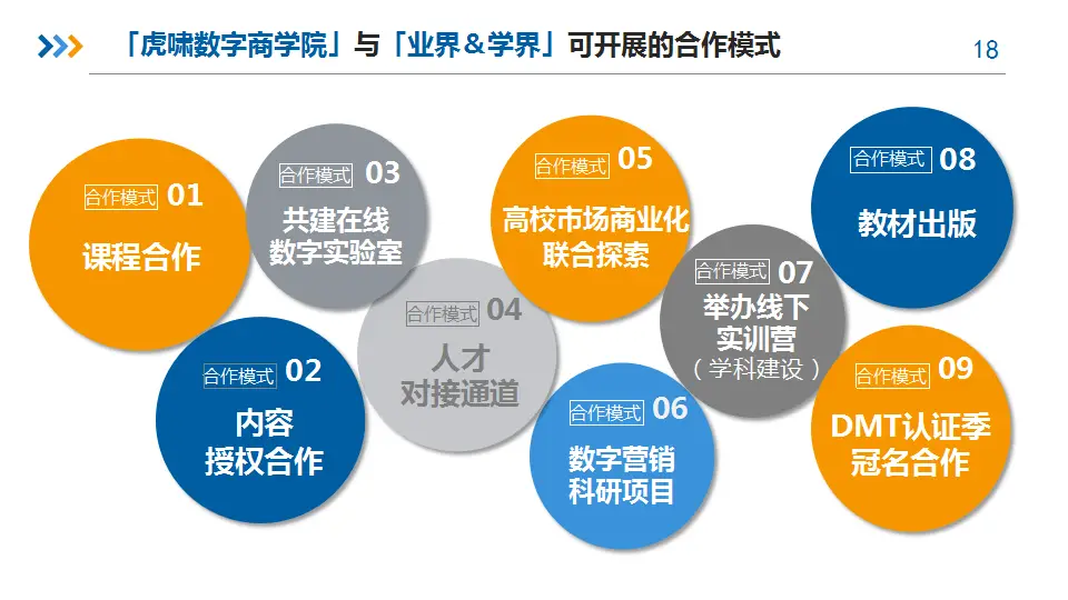 为什么在数字营销中微信文章点赞代刷需求激增