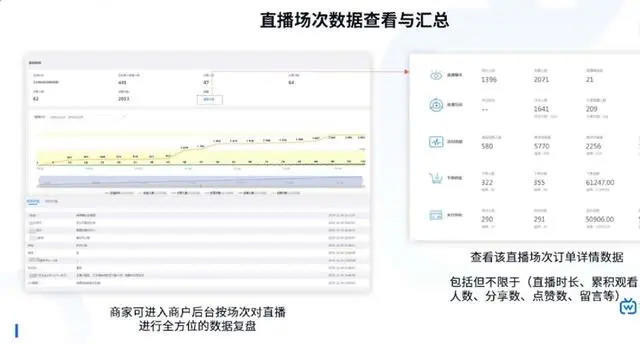 QQ免费刷赞网站素颜真的能免费增加点赞数吗
