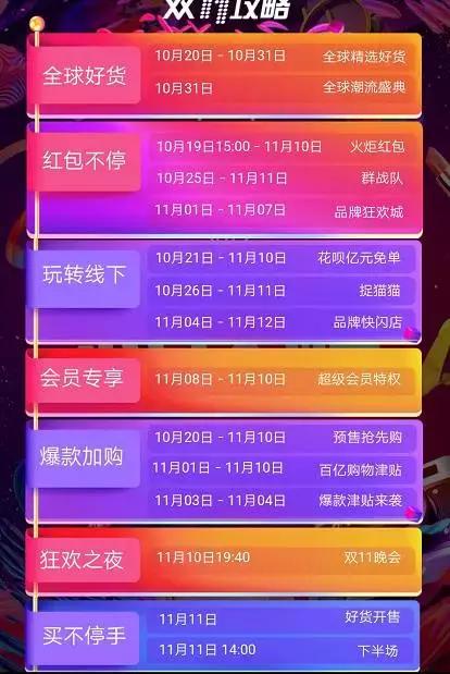 双十一淘宝刷赞活动究竟有什么实际用途和意义