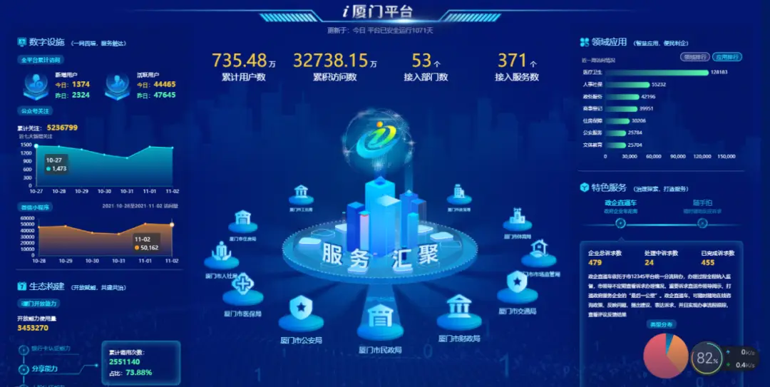 刷赞网吧作为一种网络服务是如何改变用户习惯的