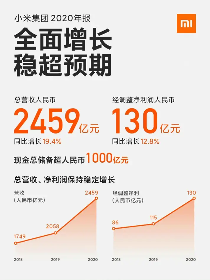 2020年刷赞网址在哪里可以安全找到并且有效吗
