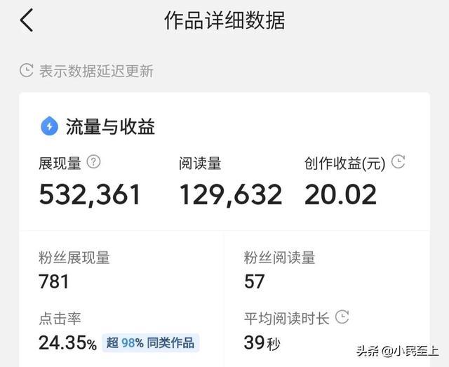 在当今数字化生活中刷点赞量赚钱是否是一种值得推荐的赚钱方法