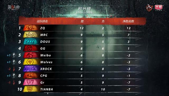 双11能量战队刷赞行为背后的真实原因是什么