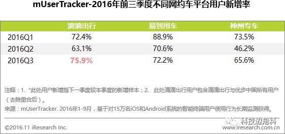 为什么快手低价刷50赞的服务吸引众多用户