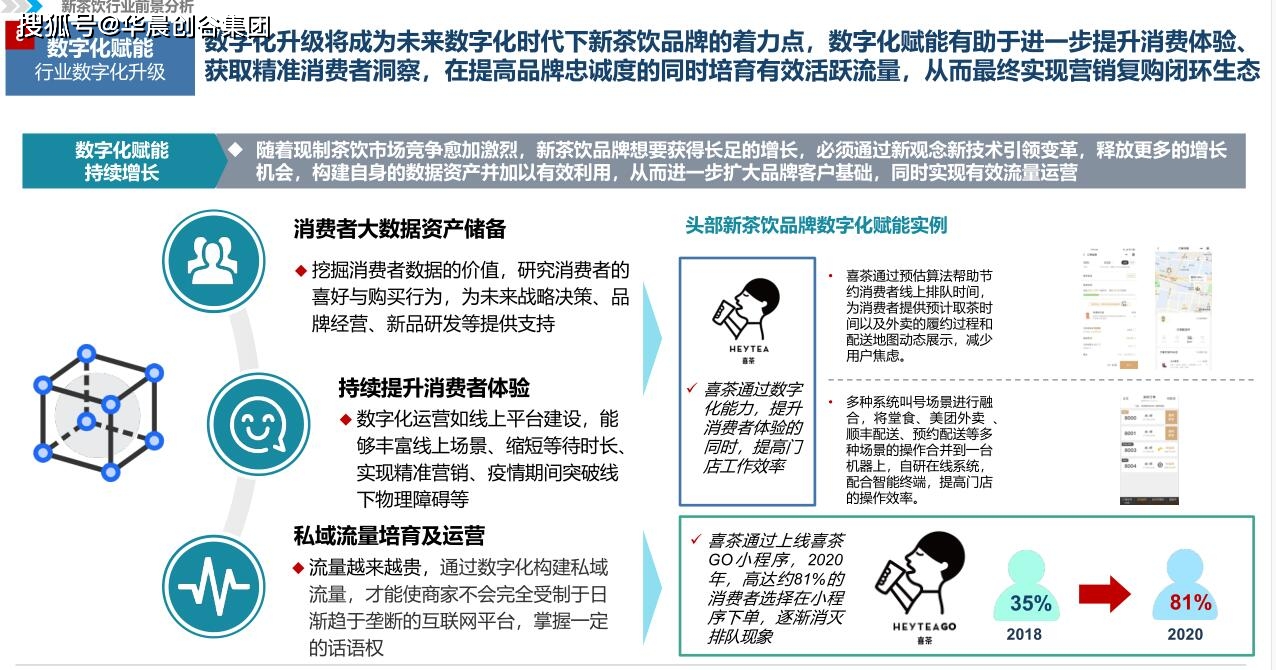 刷赞群真的能提升网络影响力吗
