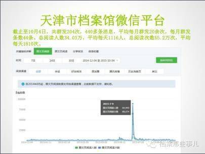 为什么有些公众号选择花钱刷赞来提升影响力