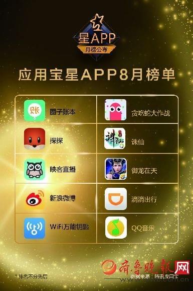 在应用宝平台上刷赞猪八戒项目是否值得尝试
