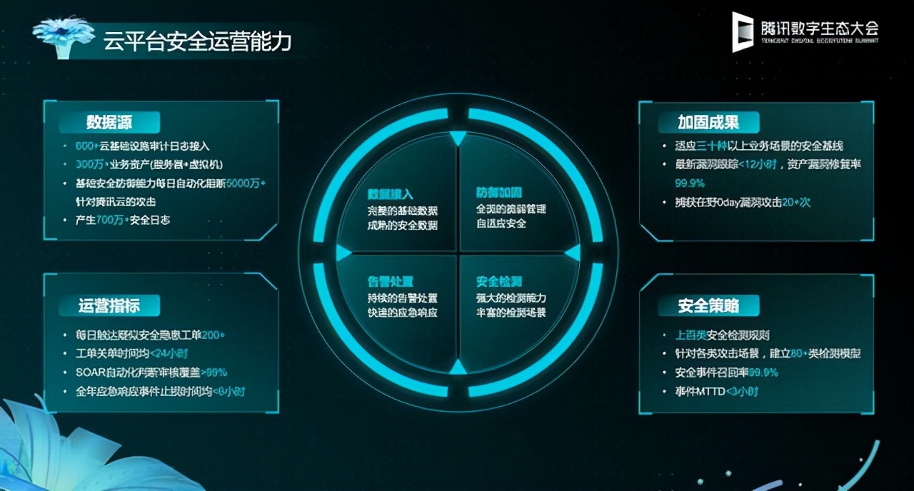 QQ网站刷赞平台如何安全高效提升点赞数吗