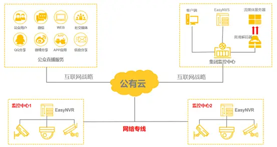2017年QQ刷赞行为对用户账号安全有哪些潜在威胁