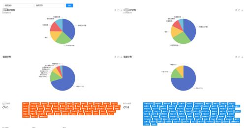 刷量如何影响社交媒体的转发和点赞