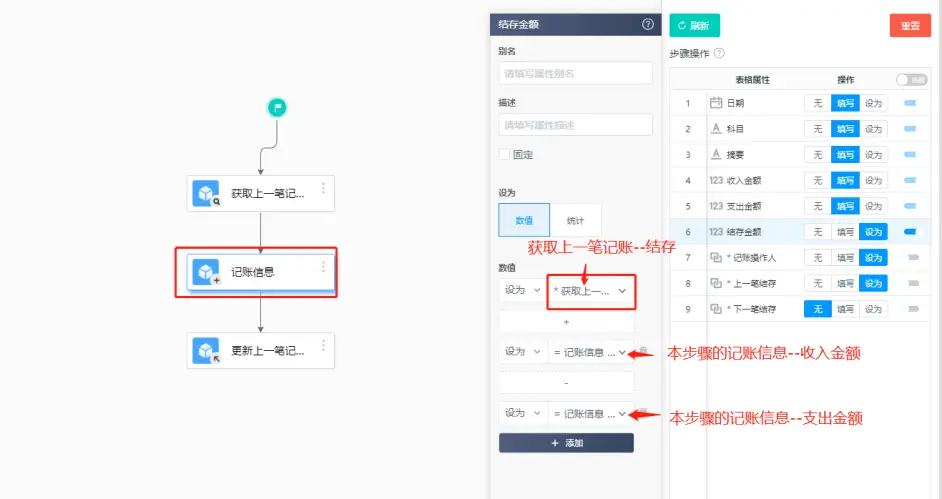刷赞软件是如何运作并实现点赞功能的