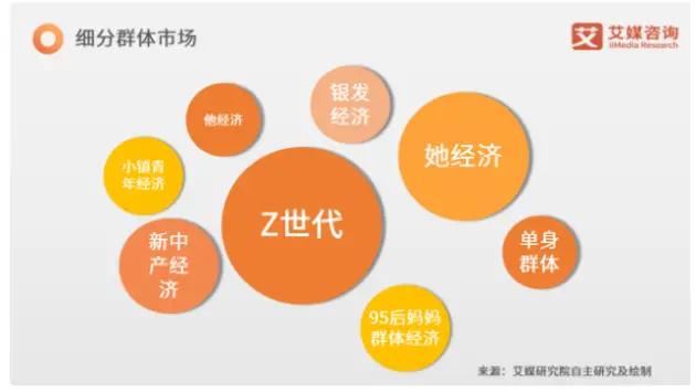 刷点赞服务如何助力社交媒体实现腾飞