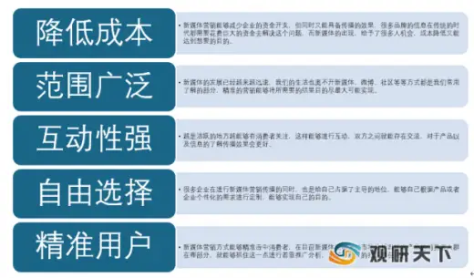 在当今网络时代豆豆的刷赞行为如何影响用户体验
