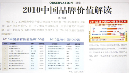 刷名牌赞软件真的能提升品牌影响力吗