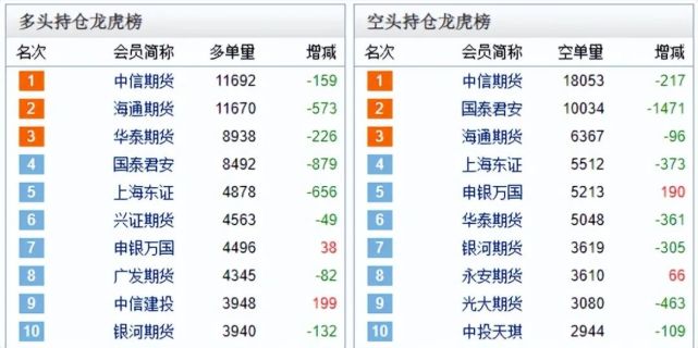 在QQ平台上以便宜价格刷赞的途径有哪些