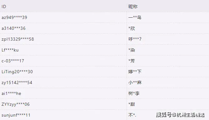在微信上刷赞这种行为对账号安全有影响吗