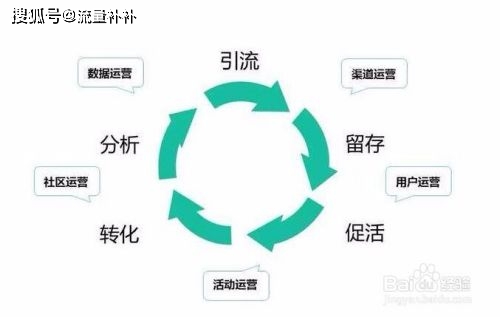 QQ人机刷赞行为如何运作且存在风险吗