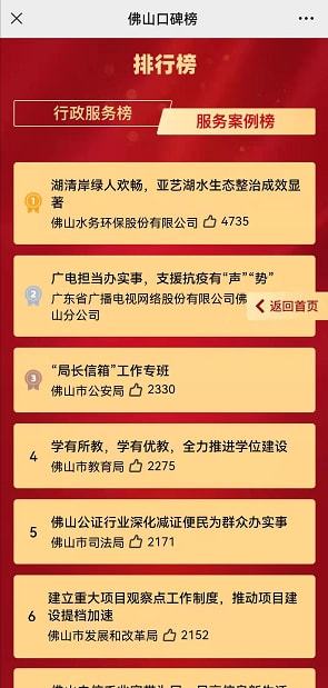 口碑刷点赞真的能提升口碑吗有哪些方法和注意事项