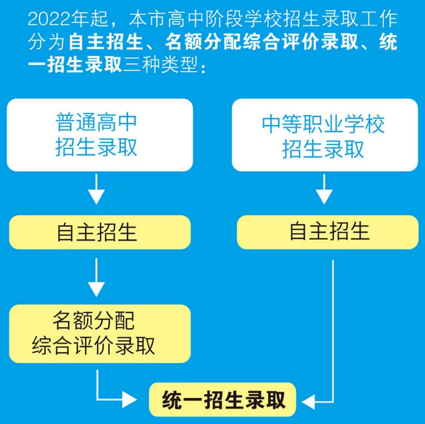 供货商刷赞的技巧有哪些能有效提升在线店铺的互动率