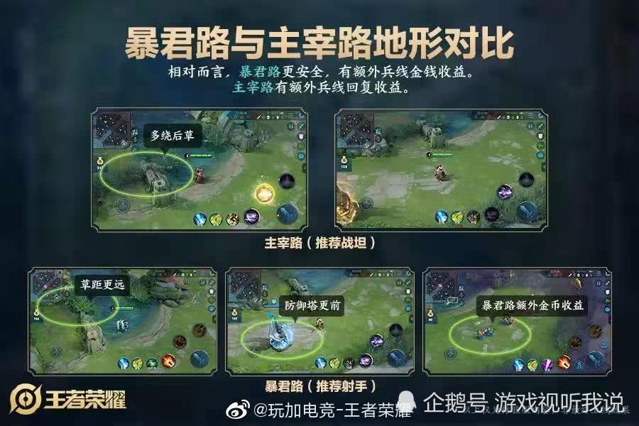在当前环境下刷赞对提升王者热度有作用吗