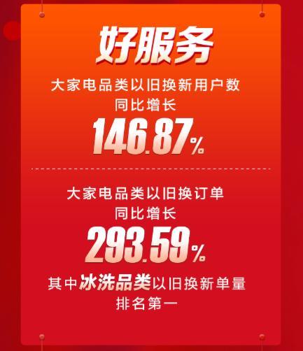 双十一花钱刷赞真能帮助商家提高销量吗