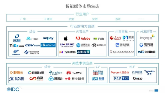 dbp andrion刷赞服务能否有效提升你的社交媒体点赞数