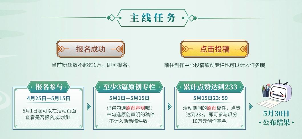 今日头条刷赞行为是否安全有效且不会导致账号风险吗