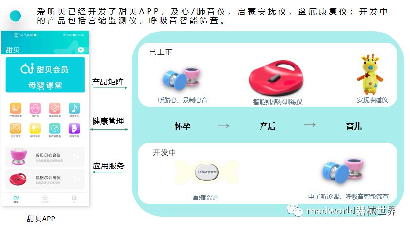 在当前市场有哪些可靠的机器刷赞群推荐选择