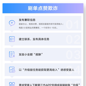 刷视频点赞真的能赚钱吗普通人如何开始并持续获得收益
